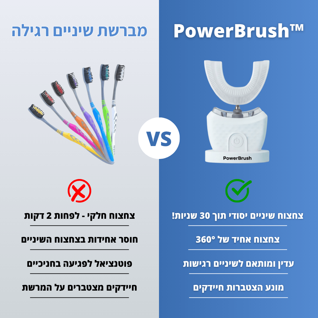 PowerBrush™ - מברשת השיניים