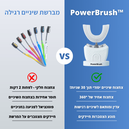 PowerBrush™ - מברשת השיניים